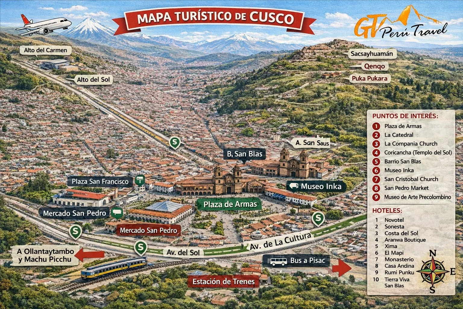 Mapas turísticos en Cusco: la herramienta secreta para explorar como un experto